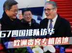 G7四国密集访华，共谋合作新篇章